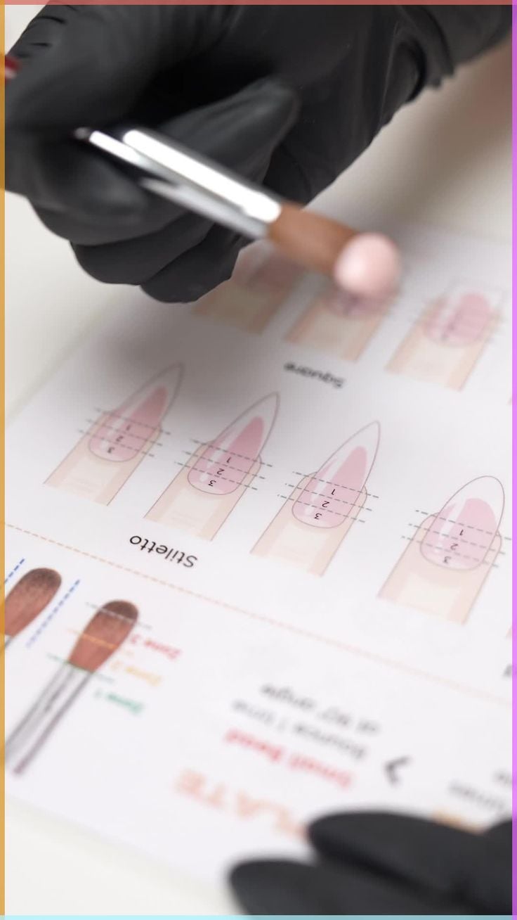 Edukacije za manikir